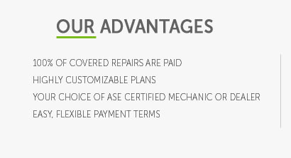 high mileage car repair coverage plans